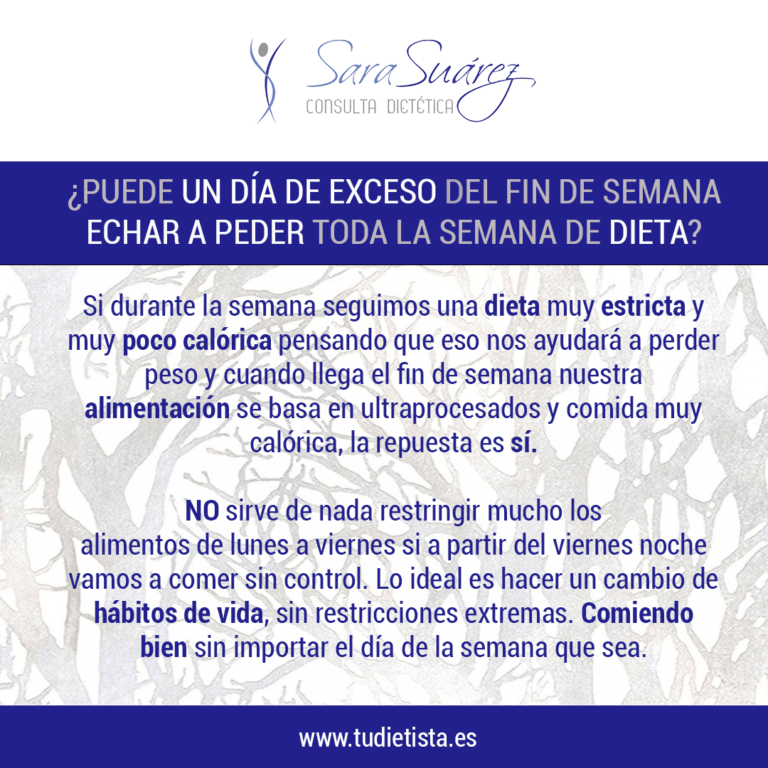 ¿Puede un día de exceso echar a perder toda la semana de dieta? 20 exceso finde